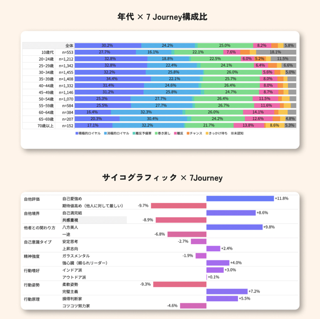 スクリーンショット 2024-06-13 14.45.57