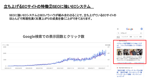 スクリーンショット 2024-07-03 14.14.37