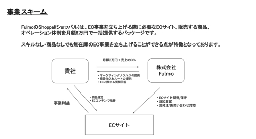 スクリーンショット 2024-07-03 14.11.54