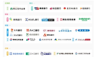 画像2:地域金融機関一覧