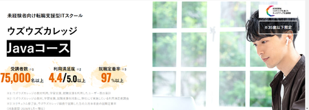 ウズウズカレッジ「Javaコース」