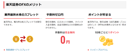 楽天証券(楽天FX)