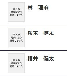 読売新聞オンライン「東京5区」候補者欄より