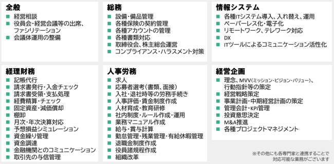 スクリーンショット 2024-10-09 13.45.42