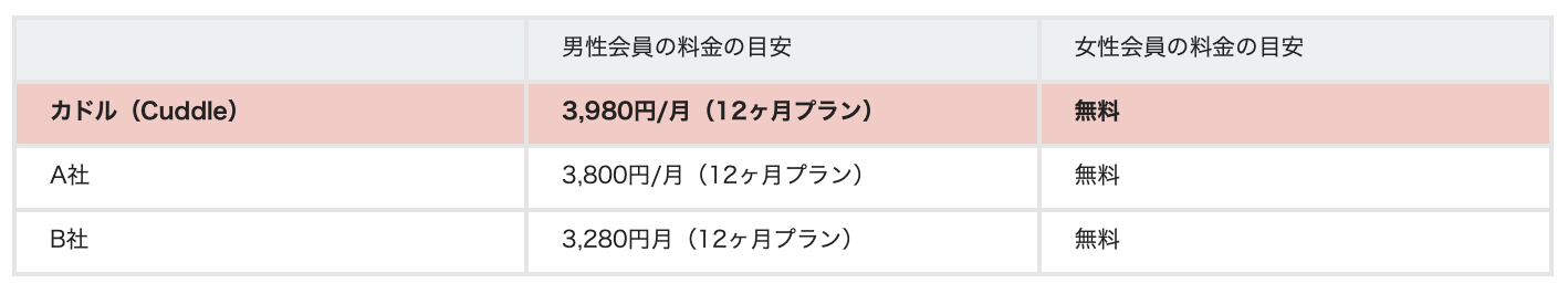 スクリーンショット 2025-09-30 18.46.19