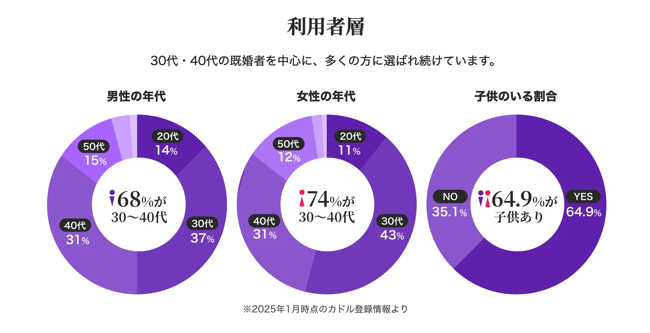 スクリーンショット 2025-09-30 14.45.09