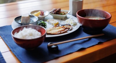 Japanese,Traditional,Breakfast,Containing,Rice,,Miso-soup,,Grilled,Fish,,Etc.