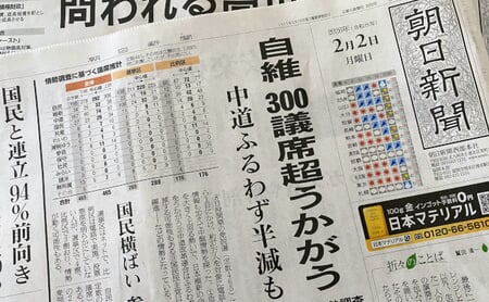 大手紙の「自民圧勝」ムードは本物か？朝日と文春で“真逆”に割れた情勢調査が示す「不都合な真実」